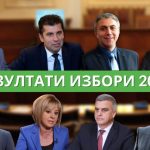 izbori 2 april 2023 1