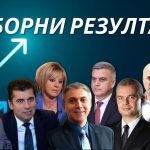 izbori_2023_rezultati