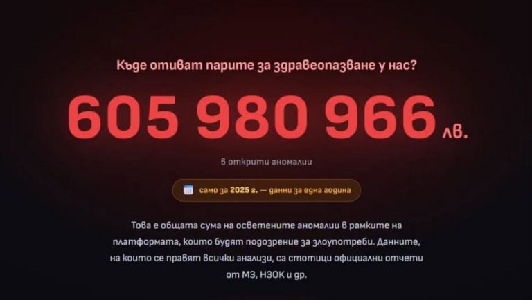 Създателят на „Черна писта“ пусна платформа за болничните разходи